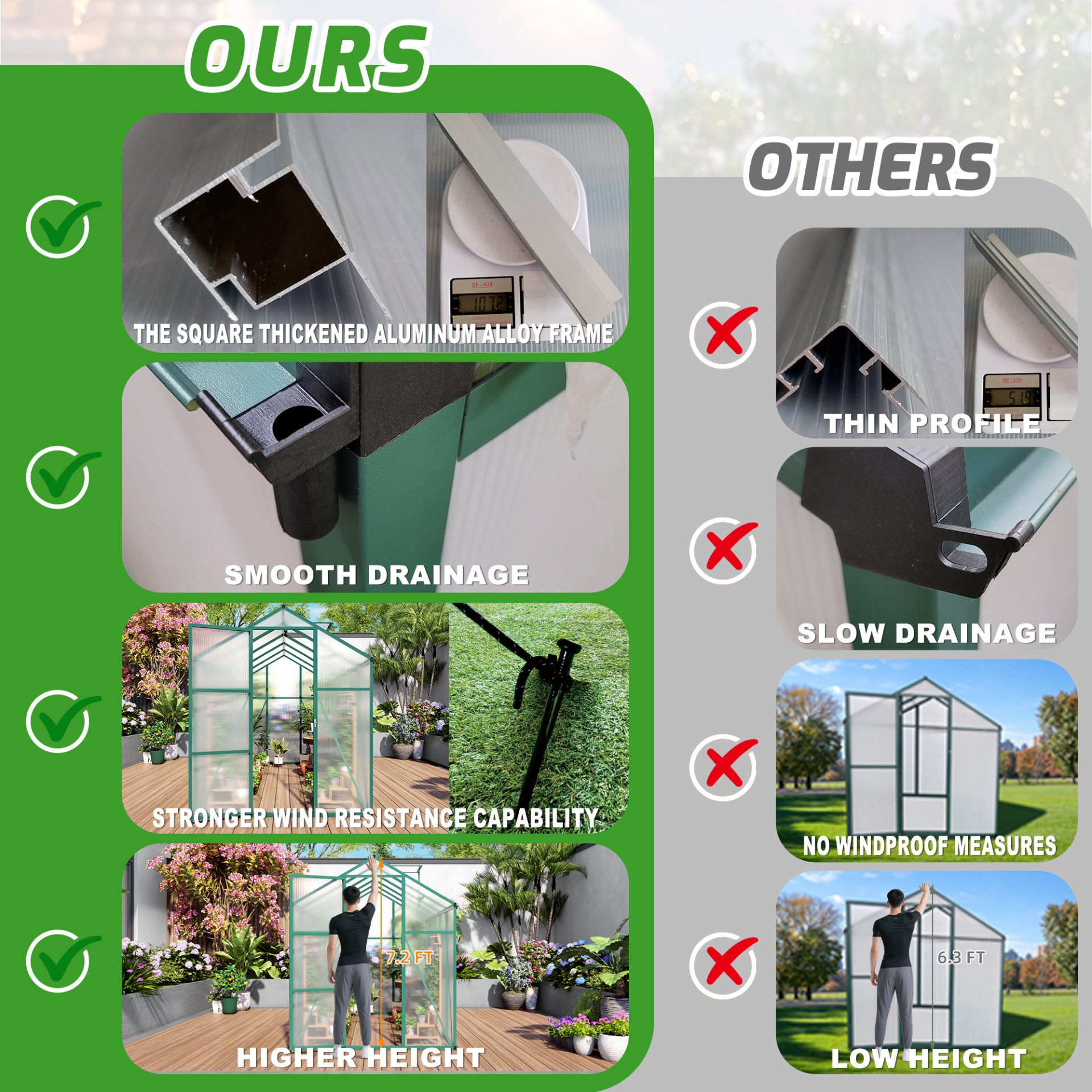 Newly Marketed Gain Height Windproof Aluminum Greenhouse 6 X 10 Ft Polycarbonate Greenhouse Raised Base And Anchor Aluminum Heavy Duty Walk - In Greenhouses For Outdoor Backyard In All Season - Green - Image 6