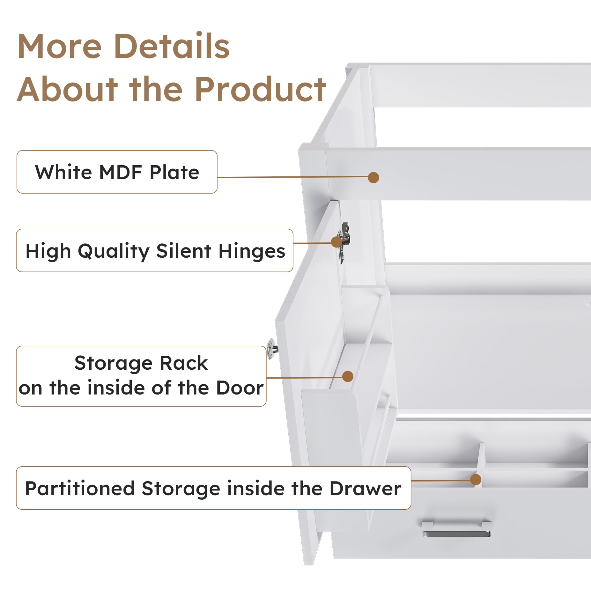42" Bathroom Vanity Base With Doors And Drawer - White - Image 8