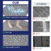 Interlocking Deck Tiles Plastic Waterproof Outdoor All Weather Anti-Slip Bathroom Shower Balcony Porch Strong Weight Capacity Upto 440 Lbs, Pebble Stone Pattern Pack Of 60 - Gray - Image 24
