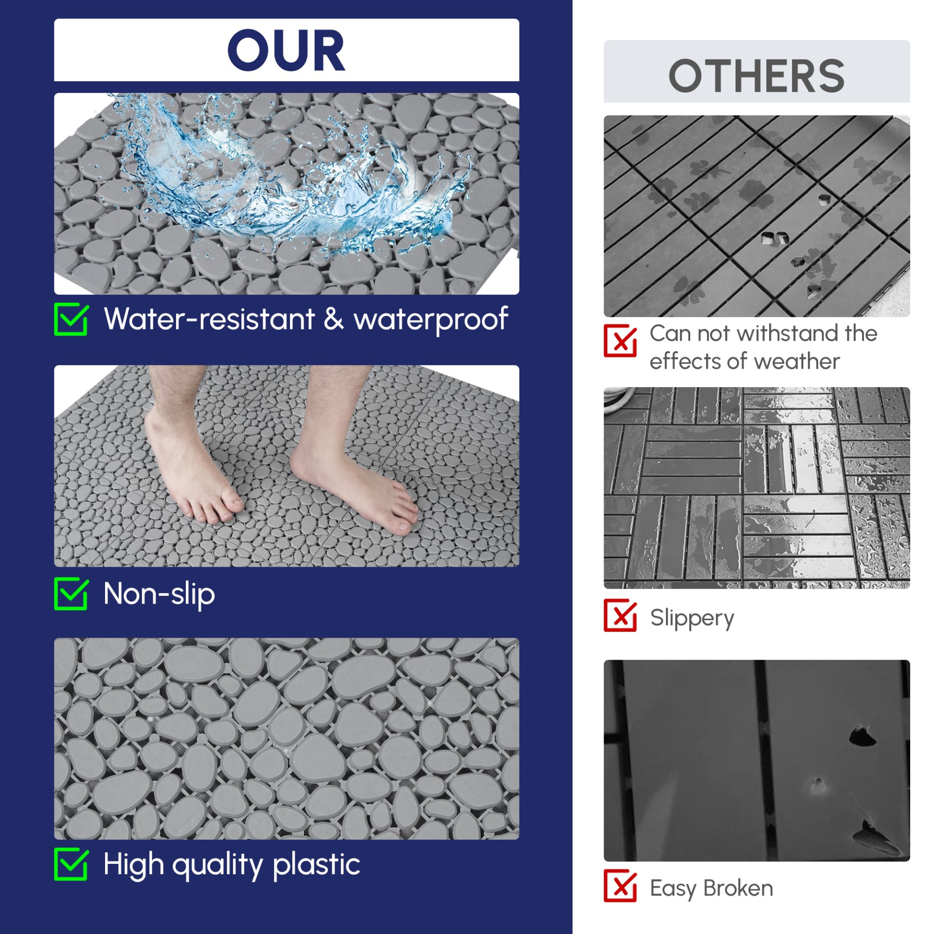 Interlocking Deck Tiles Plastic Waterproof Outdoor All Weather Anti-Slip Bathroom Shower Balcony Porch Strong Weight Capacity Upto 440 Lbs, Pebble Stone Pattern Pack Of 60 - Gray - Image 24
