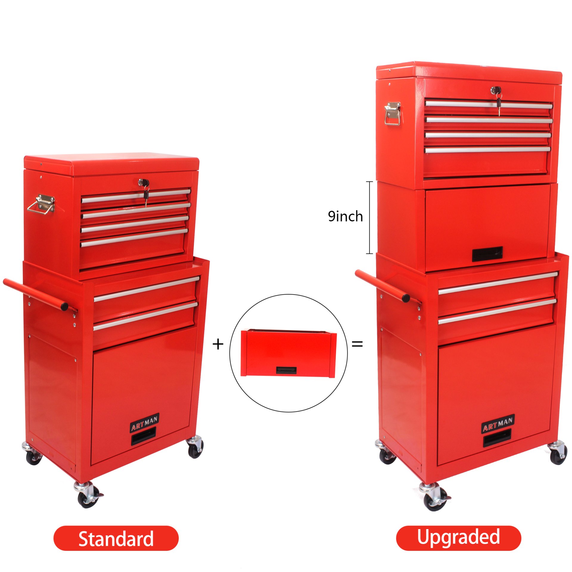 6 Drawer Lockable Tool Cabinet On Wheels Steel Rolling Tool Chest With Detachable Toolbox, 2 In 1 Garage Workshop Storage Organizer With 4 Universal Casters - Red - Image 7