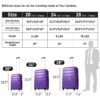 3 Piece Luggage Set Hardside Spinner Suitcase With Tsa Lock 20" 24" 28" Available - Purple - Image 4