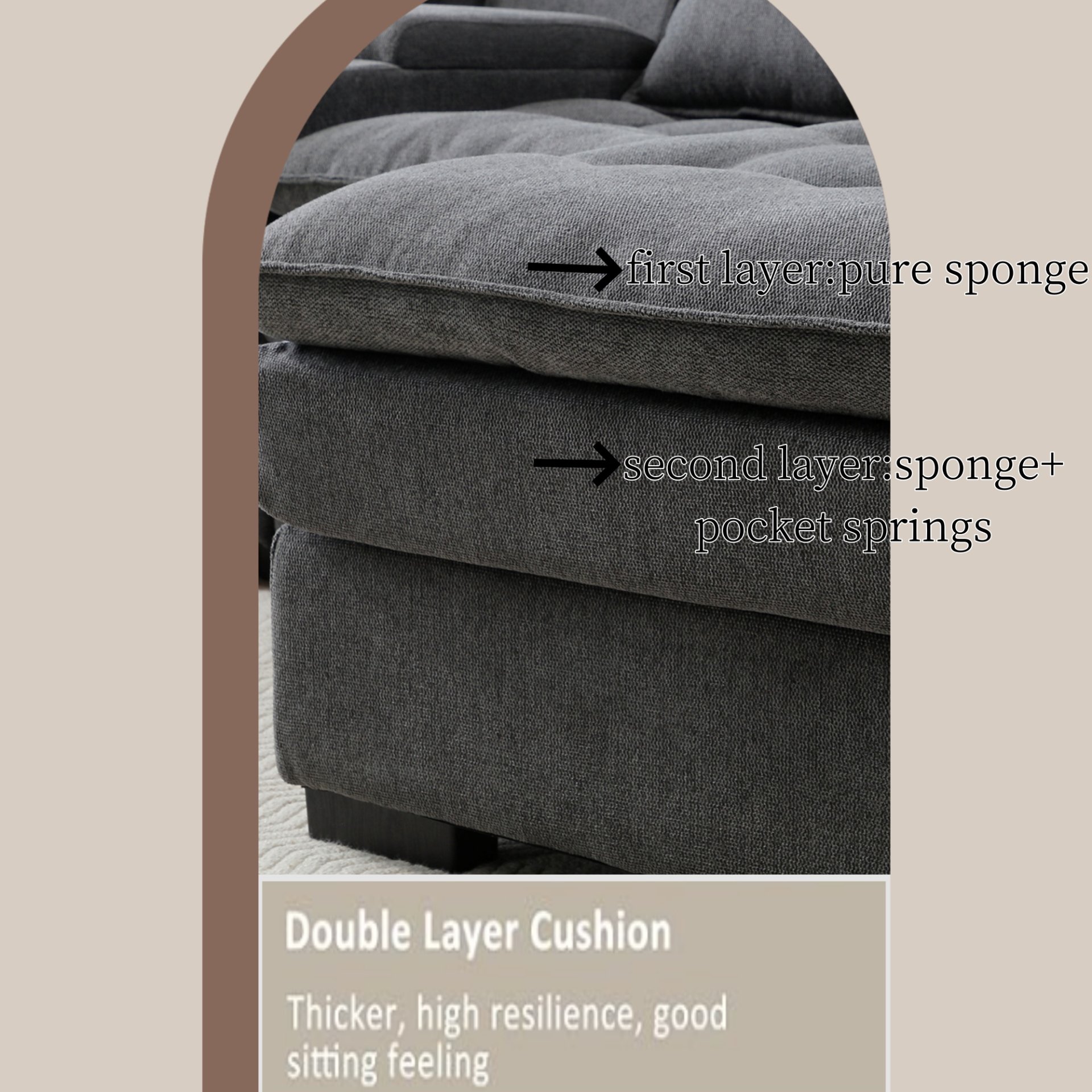 U Shaped Sofa With Console And Cupholders, 6 Seat Upholstered Sleeper Couch Set - Gray - Image 6