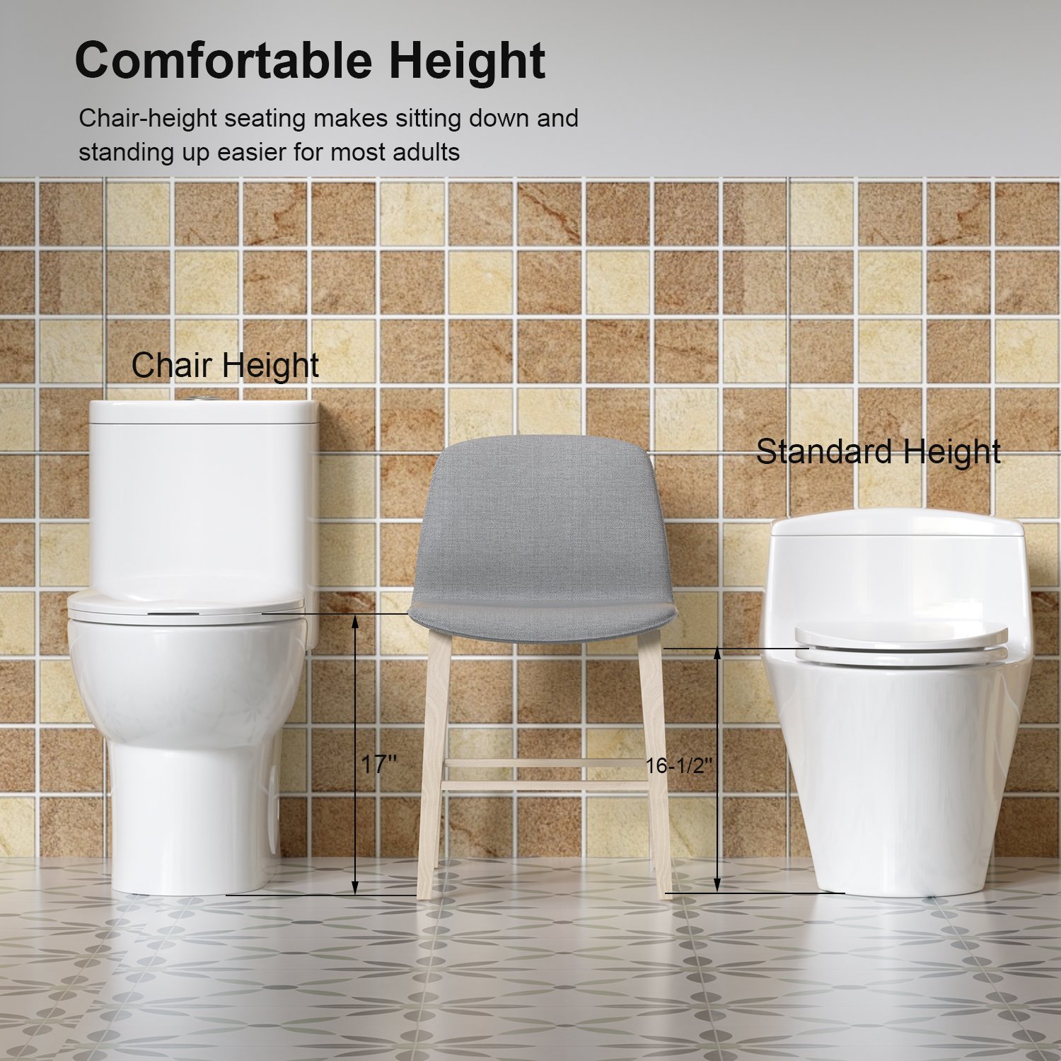 Gloss 1 Piece Toilet With Dual Flush And Rimless Bowl - Gloss White - Image 14