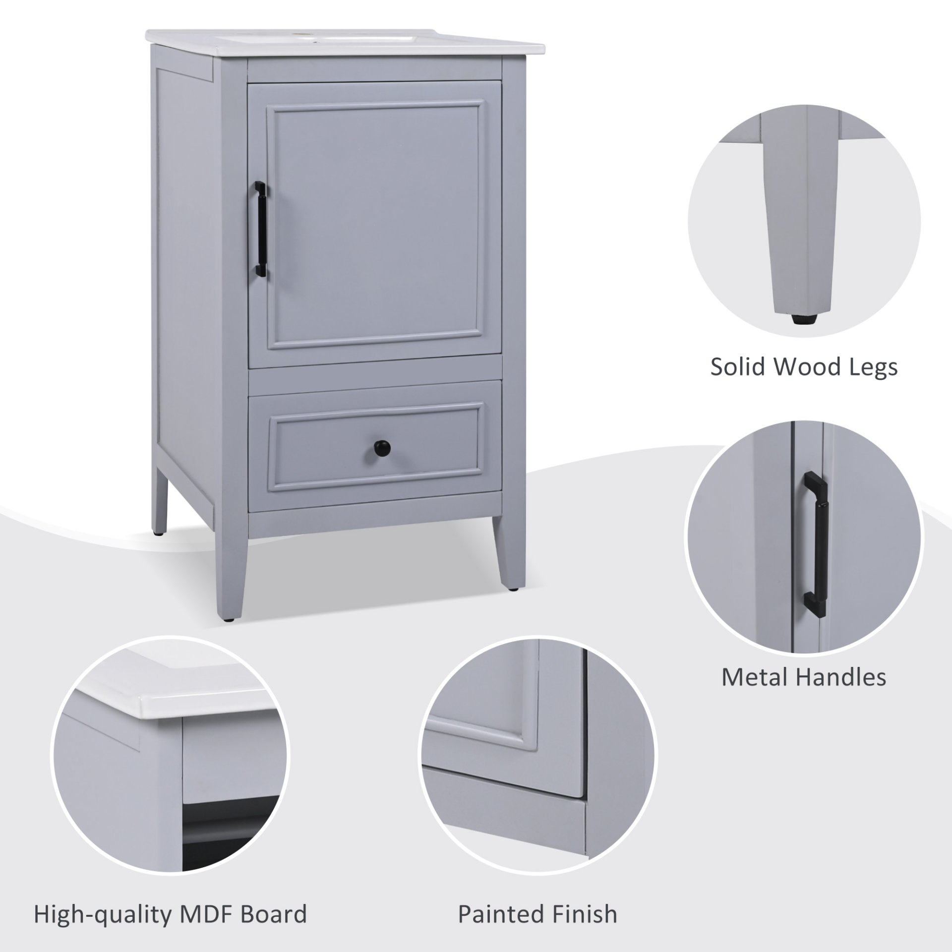 20" Bathroom Vanity With Sink, Bathroom Cabinet With A Door, Door Shelf Storage And Adiustable Foot Pads, A Drawer - Gray - Image 5
