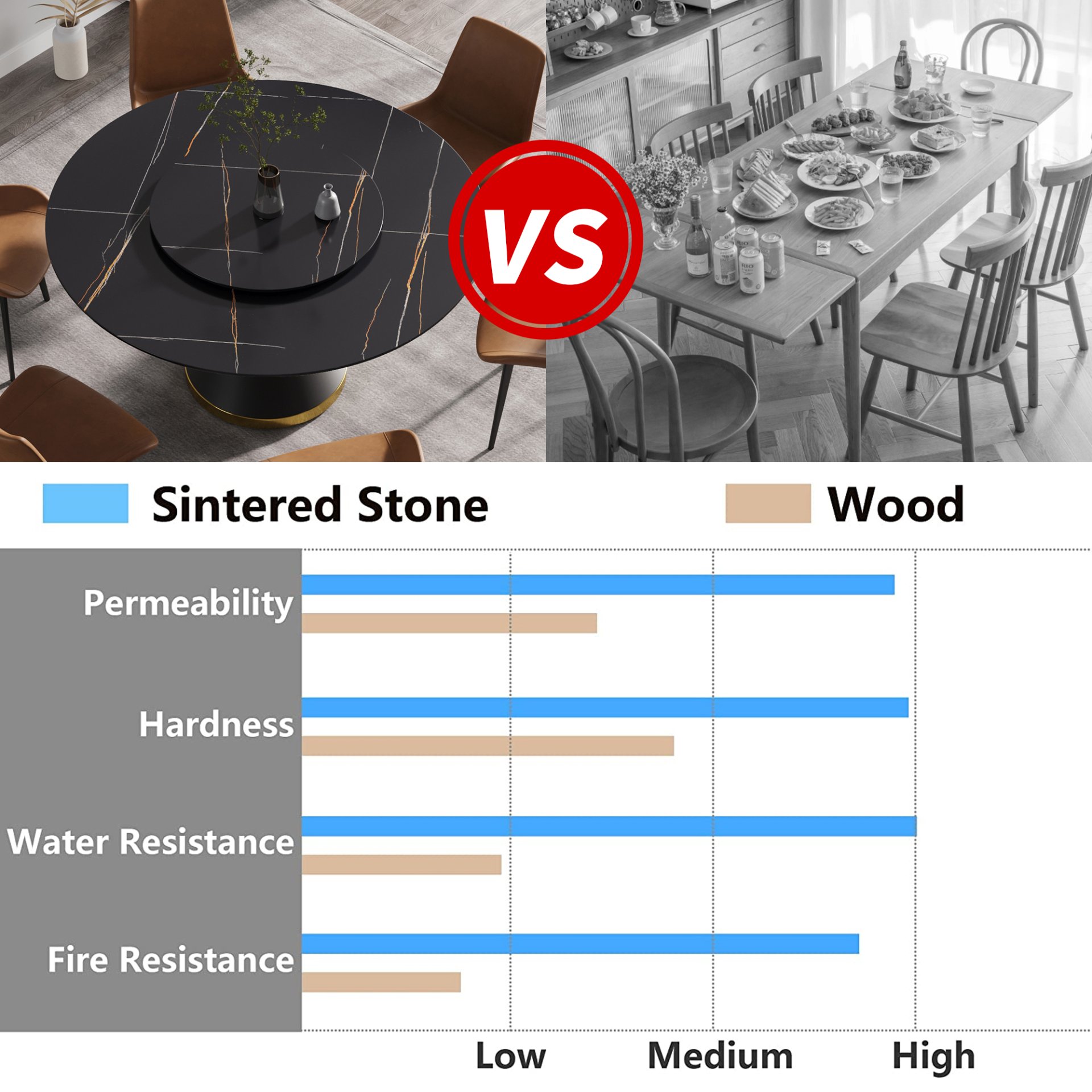 Modern Artificial Stone Round Carbon Steel Base Dining Table, Can Accommodate 6 People Artificial Stone Turntable - Black - Image 7