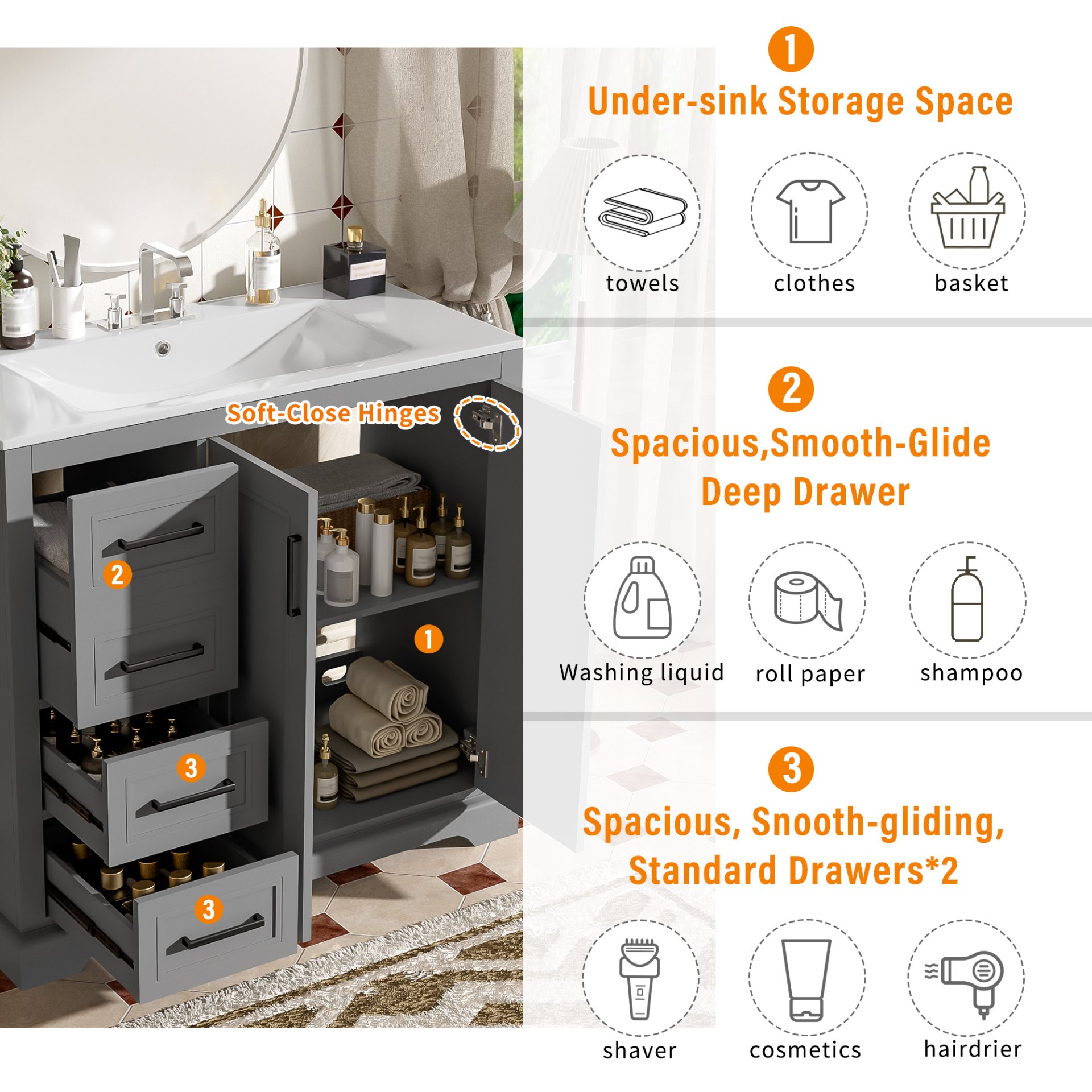36" Bathroom Vanity With Sink, Soft Close Doors, Adjustable Shelf & 3 Drawers - Gray - Image 6