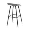 Ale - Contemporary Fixed Height Bar Stool (Set of 2) - Gray / Black - Image 4