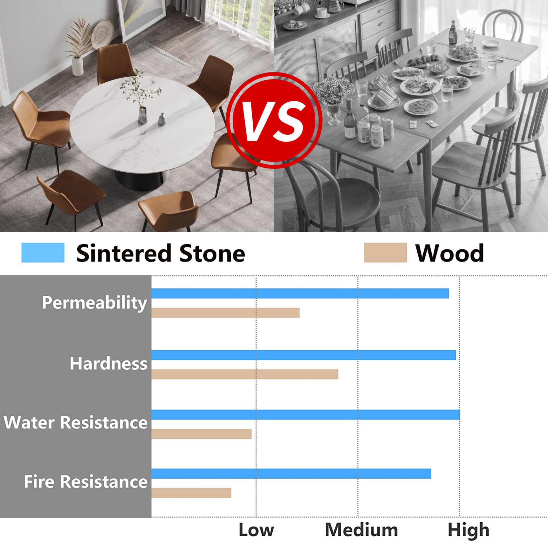 59.05" Modern Artificial Stone Round Carbon Steel Base Dining Table - White / Black - Image 7