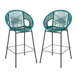 Ferrara - Outdoor Patio Teal Barstool (Set of 2) - Teal
