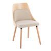 Anabelle - Mid-Century Modern Chair (Set of 2) - Natural / Cream - Image 2