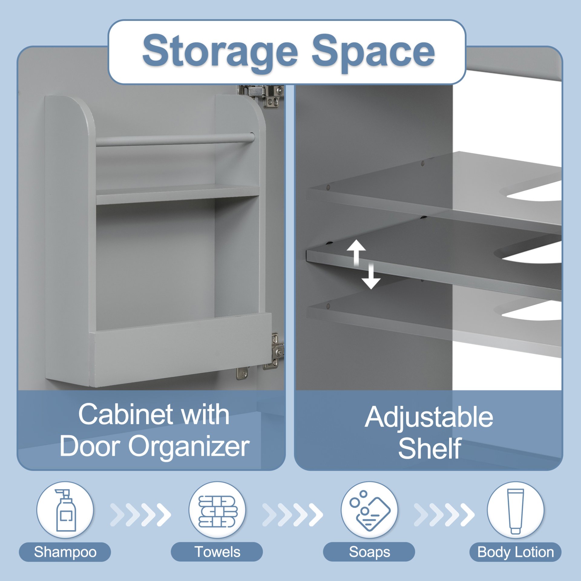 Bathroom Vanity With Sink, Vanity Cabinet With Door Shelf And Adjustable Shelf - Gray - Image 8