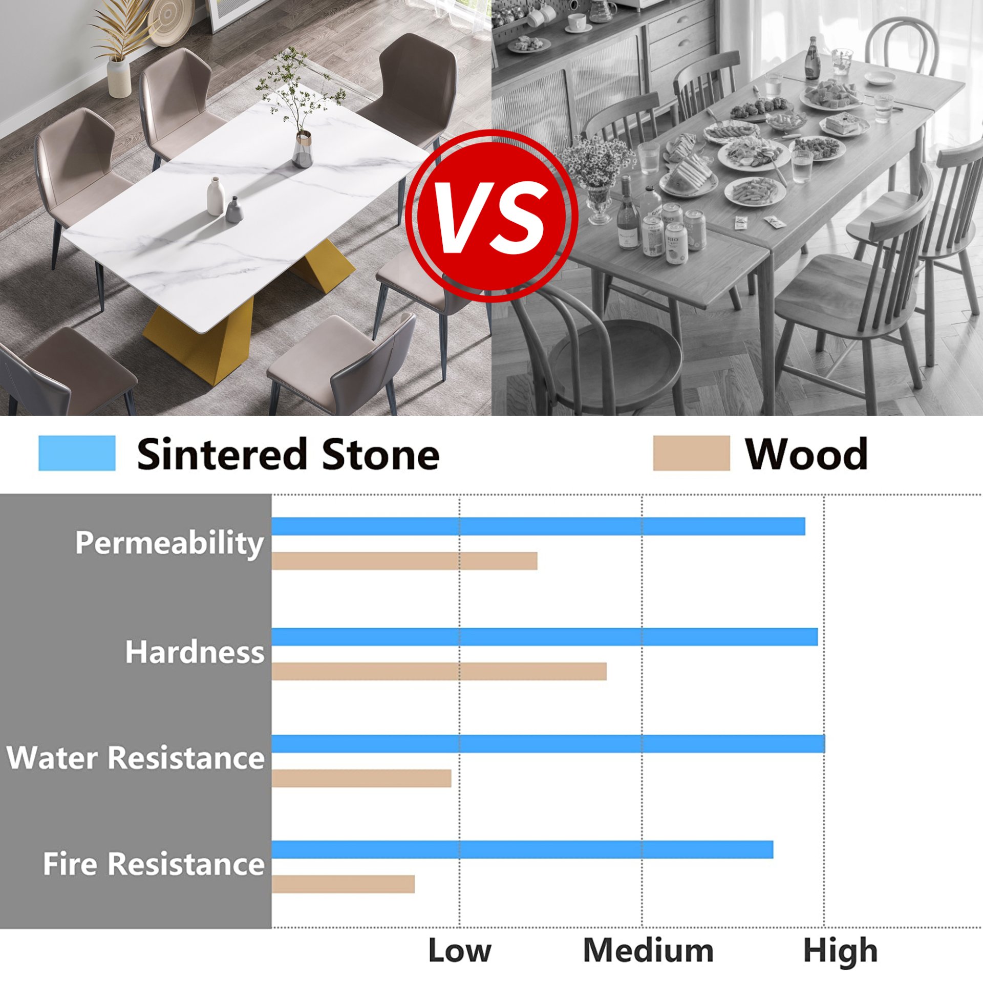 63" Modern Artificial Stone Straight Edge Golden Metal Leg Dining Table - White / Gold - Image 7