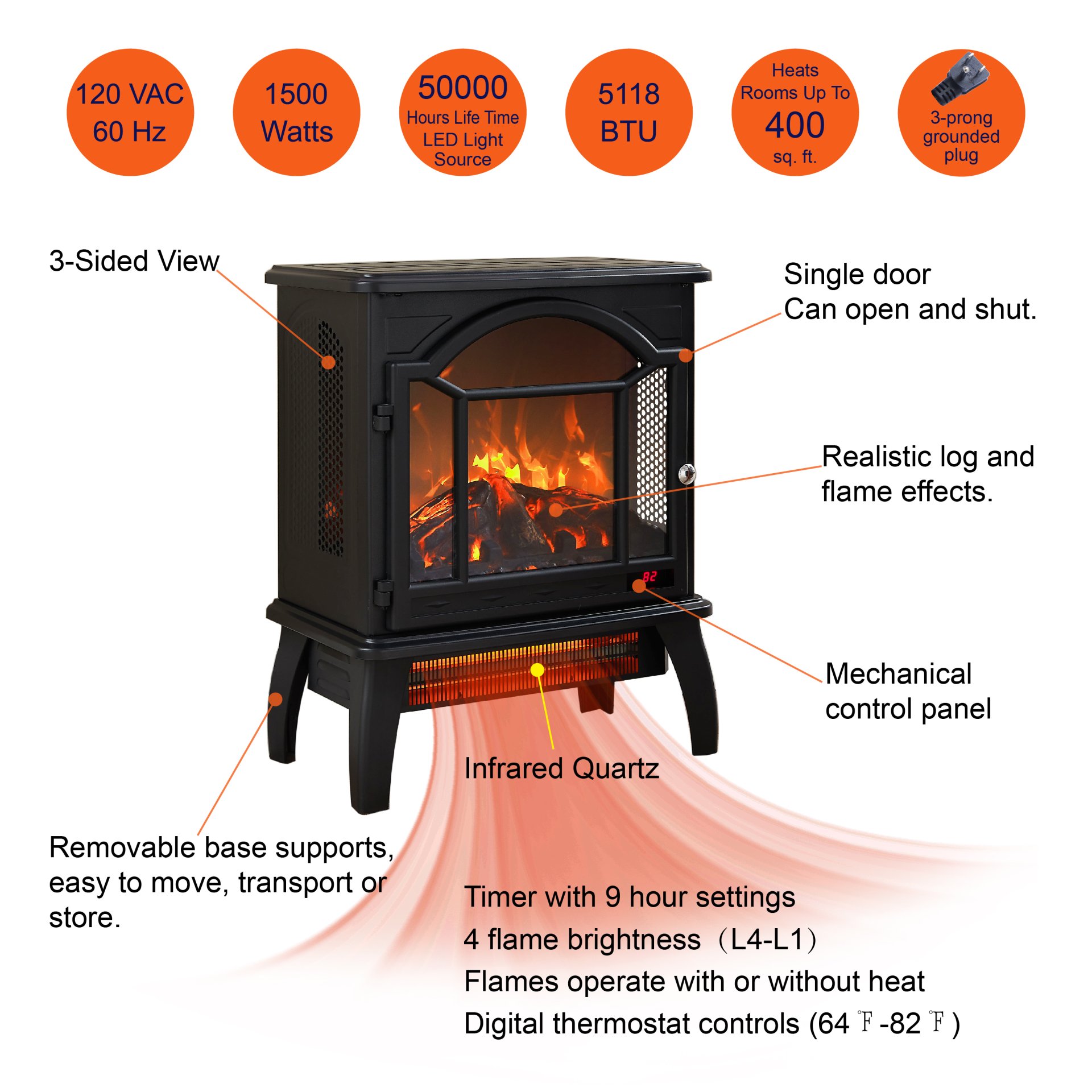 18" 3D Flame Electric Infrared Quartz Fireplace Stove With Remote Control - Antique Black - Image 7