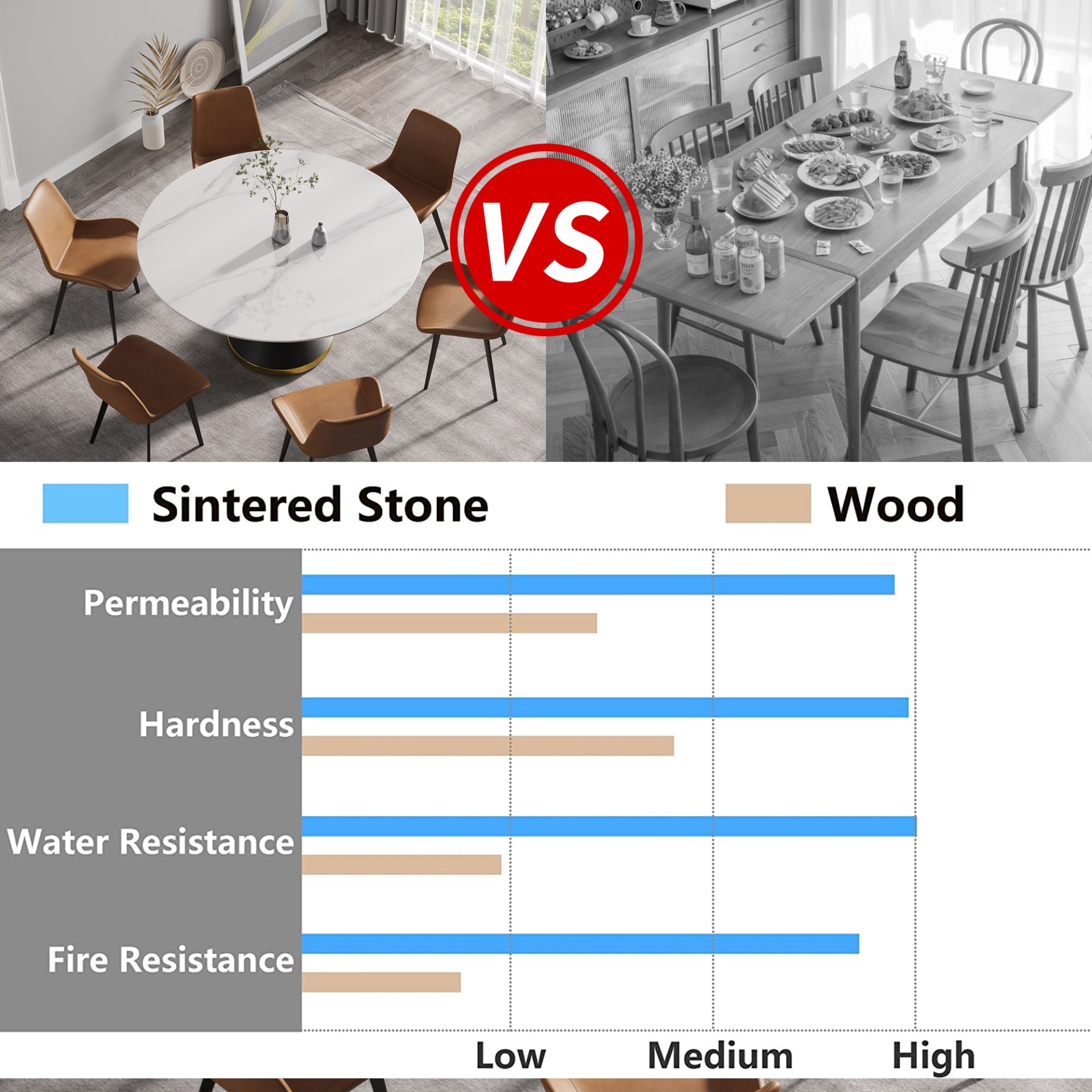 59.05" Modern Artificial Stone Round Carbon Steel Base Dining Table, Can Accommodate 6 People - White / Black - Image 8
