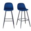 Bar Stools (Set of 2) Velvet Barstool Modern Counter Bar Height Chair With Back, Sturdy Metal Legs & Footrests, Island Stool For Kitchen Bar - Blue - Image 11