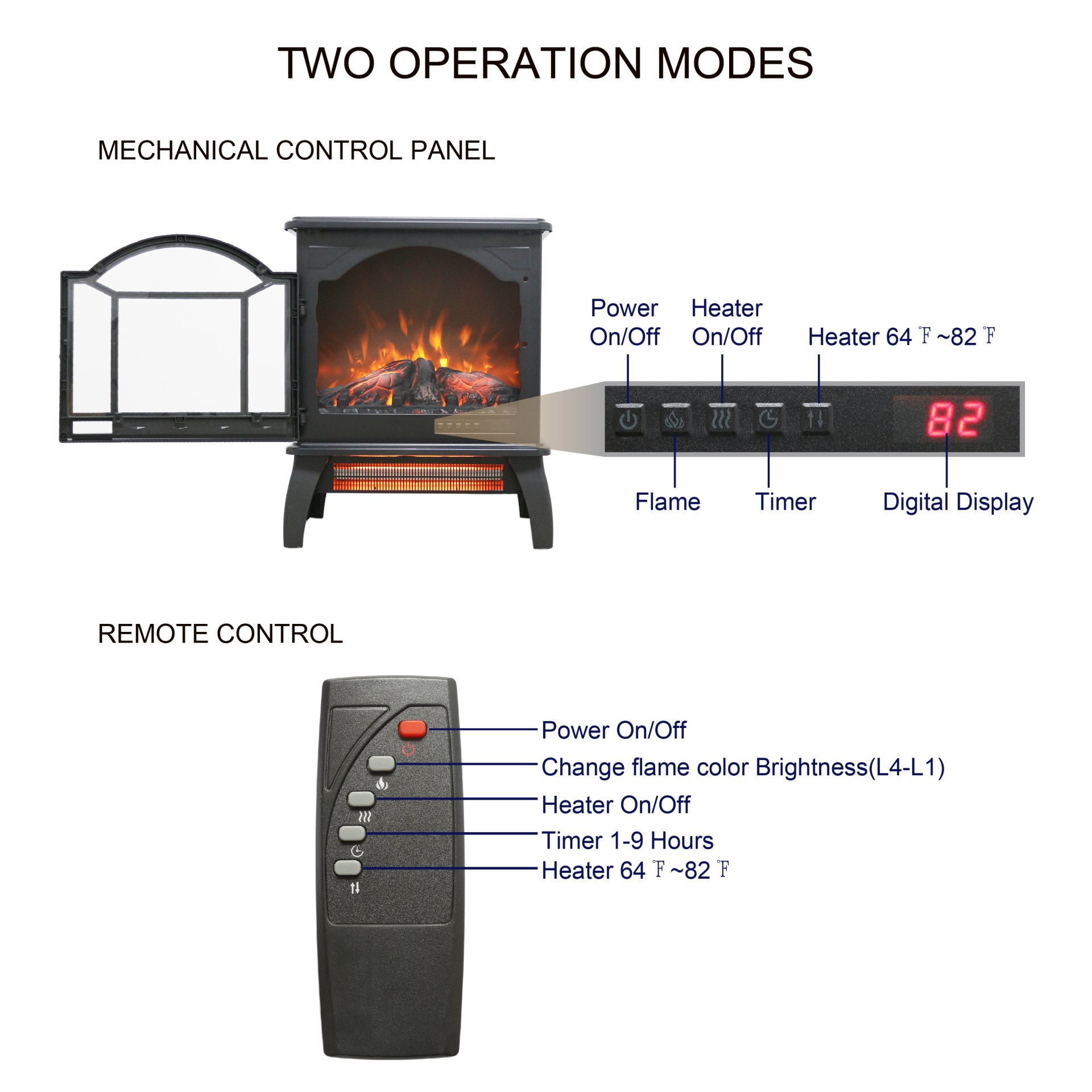 18" 3D Flame Electric Infrared Quartz Fireplace Stove With Remote Control - Antique Black - Image 8