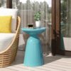 Outdoor Metal End Table Large - Teal - Image 2