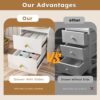 Dressing Table With Movable Mirror And LED Light, 5 Drawer Storage Organizer - White - Image 14