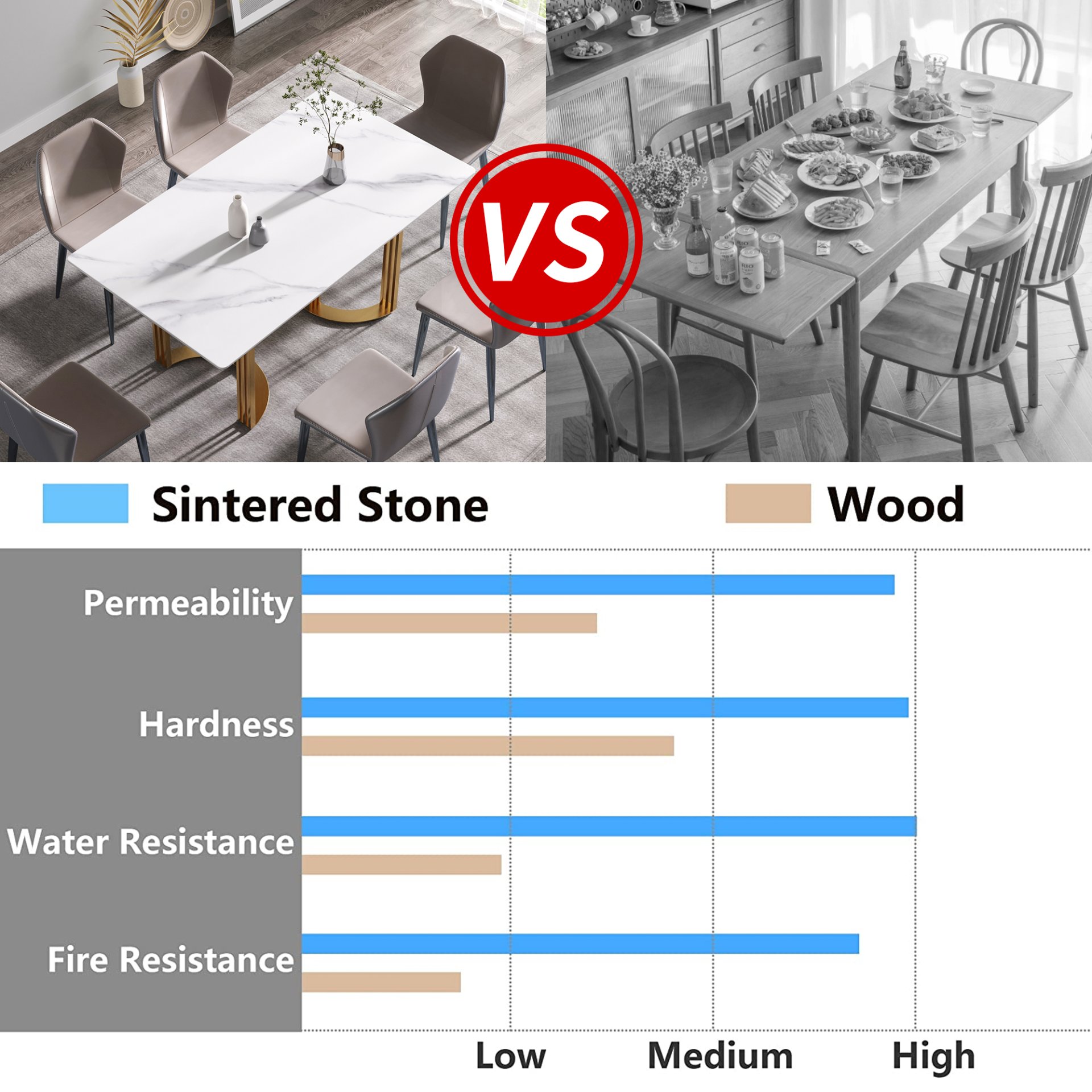 63" Modern Artificial Stone Straight Edge Metal Leg Dining Table, 6 People - White / Gold - Image 10