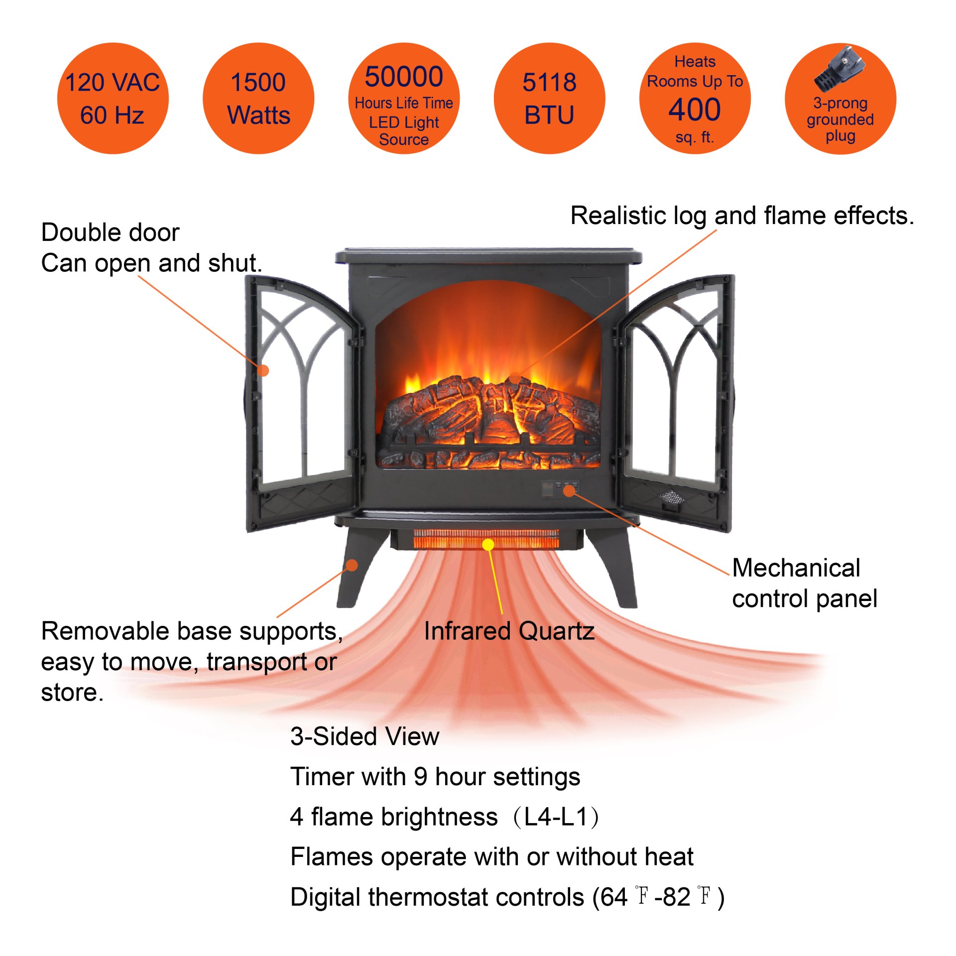 24" 3D Flame Electric Infrared Quartz Fireplace Stove With Remote Control - Antique Black - Image 6
