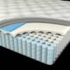 12" California King Euro Top Hybrid Memory Foam Mattress - White / Black - Image 5