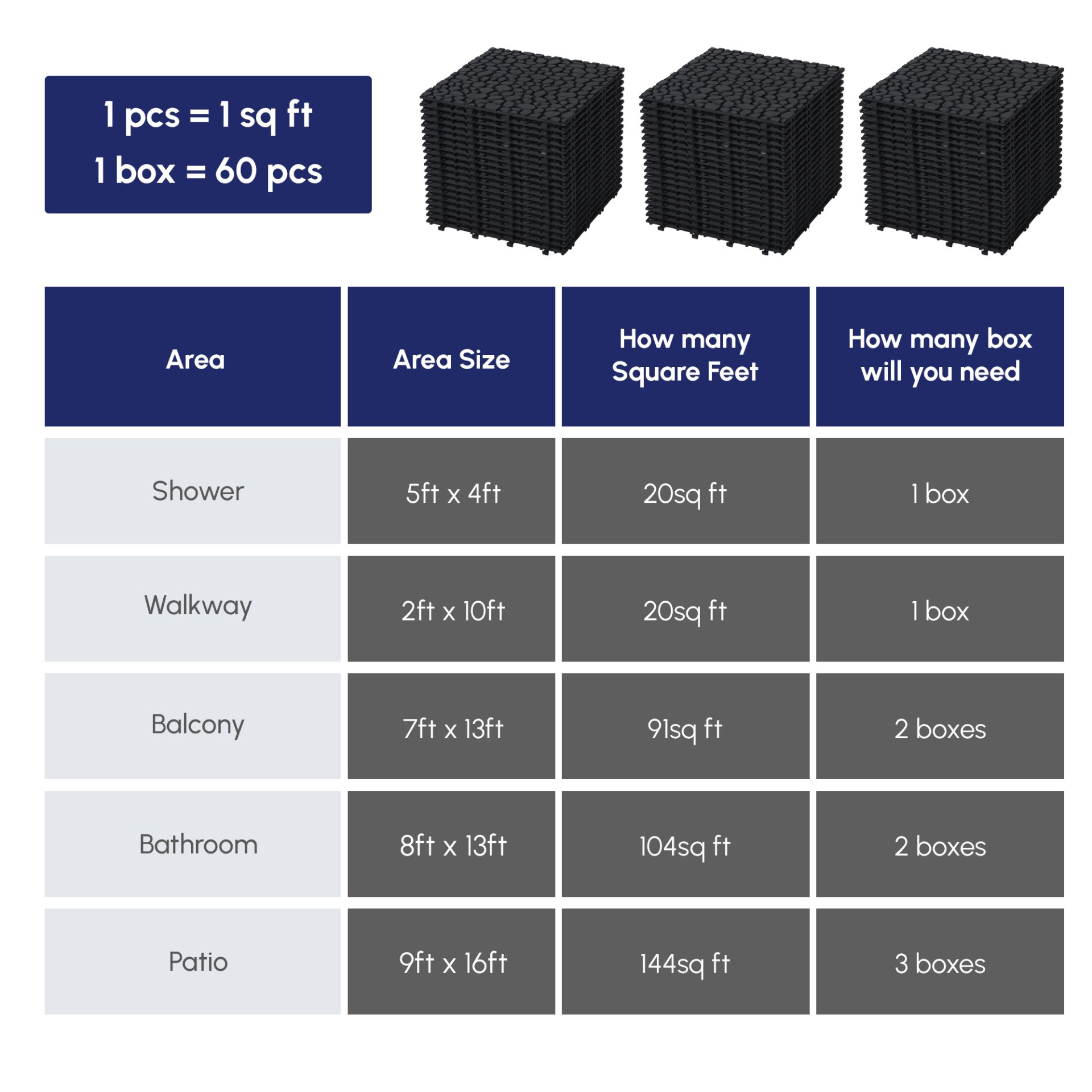 Interlocking Deck Tiles Plastic Waterproof Outdoor All Weather Anti-Slip Bathroom Shower Balcony Porch Strong Weight Capacity Upto 440 Lbs, Pebble Stone Pattern Pack Of 60 - Black - Image 28