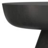 Charmaine - Cast Aluminum Coffee Table - Black - Image 6