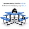 Square Outdoor Steel Picnic Table With Umbrella Pole - Blue - Image 4