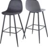Bar Stools (Set of 2) Velvet Barstool Modern Counter Bar Height Chair With Back, Sturdy Metal Legs & Footrests, Island Stool For Kitchen Bar - Dark Gray - Image 14