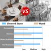 59.05" Modern Artificial Stone Round Carbon Steel Base Dining Table, Can Accommodate 6 People, White Artificial Stone Turntable - White / Black - Image 7