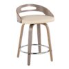 Cassis - Mid-Century Modern Fixed Height Counter Stool With Swivel With Round Footrest (Set of 2) - Light Gray / Cream - Image 2