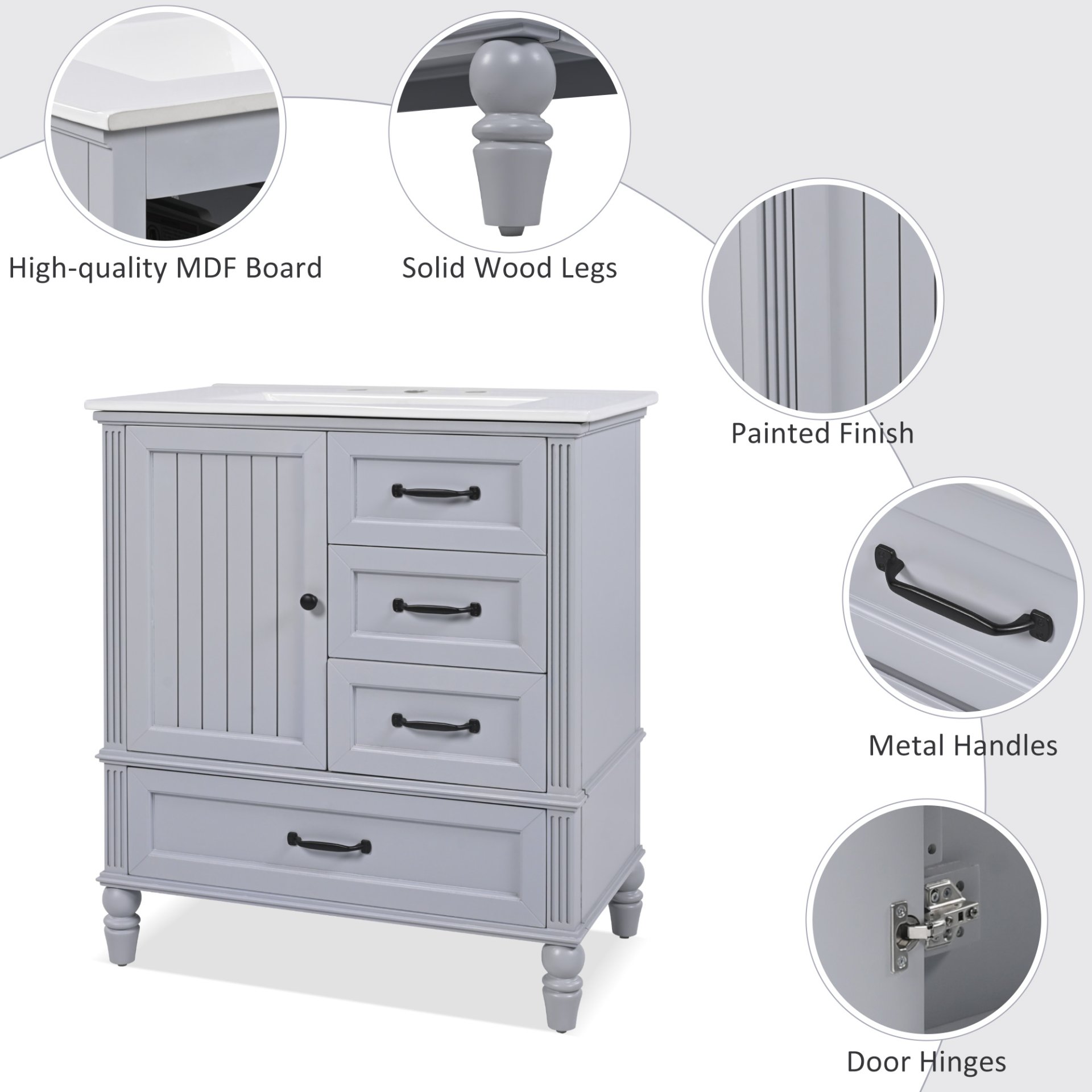 30" Bathroom Vanity With Sink, Bathroom Cabinet With A Door, 3 Drawers Legs, Adiustable Foot Pads - Gray - Image 8