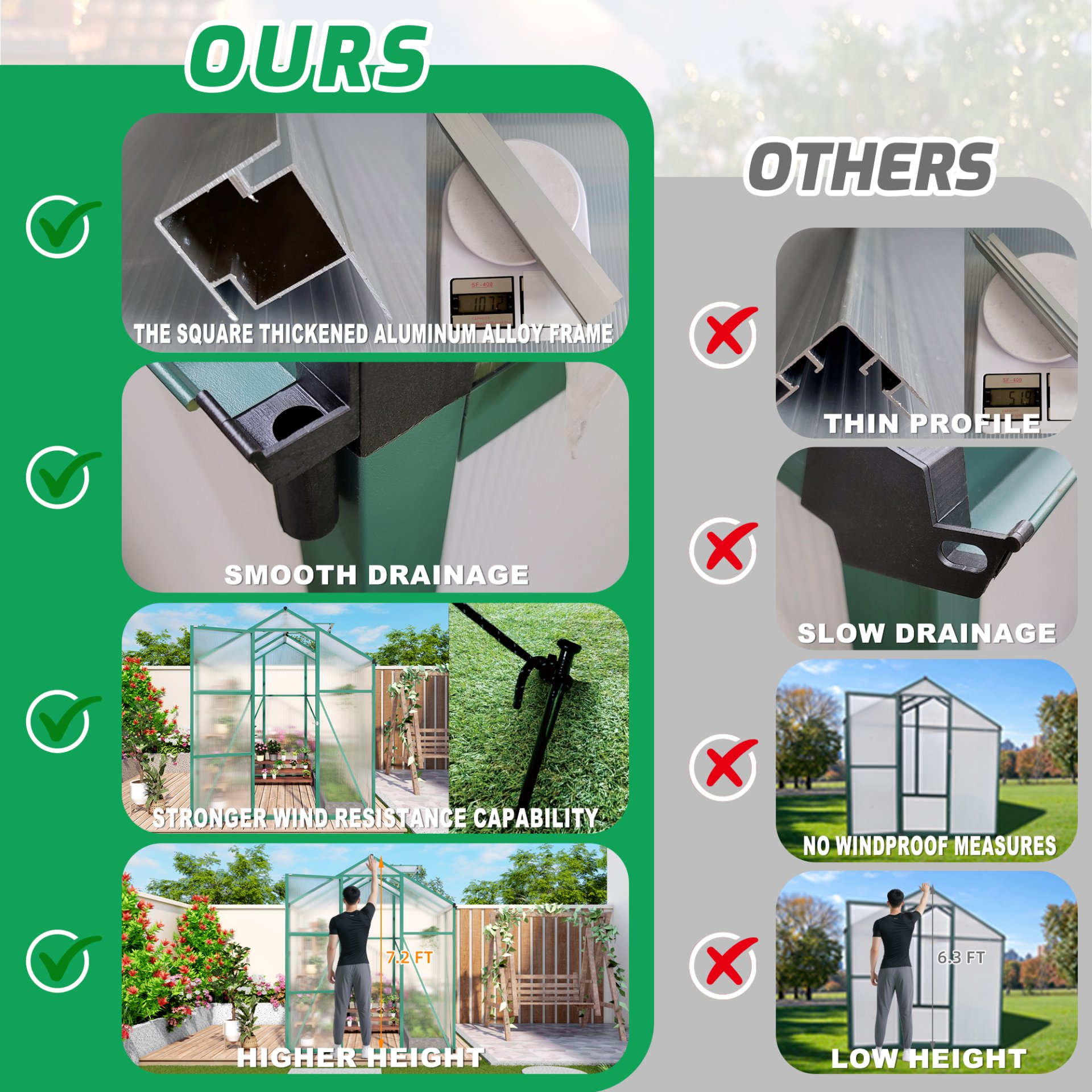 Newly Marketed Gain Height Windproof Aluminum Greenhouse 6 X 6 Ft Polycarbonate Greenhouse Raised Base And Anchor Aluminum Heavy Duty Walk - In Greenhouses For Outdoor Backyard In All Season - Green - Image 6