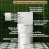 Gloss Tornado Flush 1 Piece Toilet With Soft Closing Seat, Water Saving Dual Flush - Gloss White - Image 12
