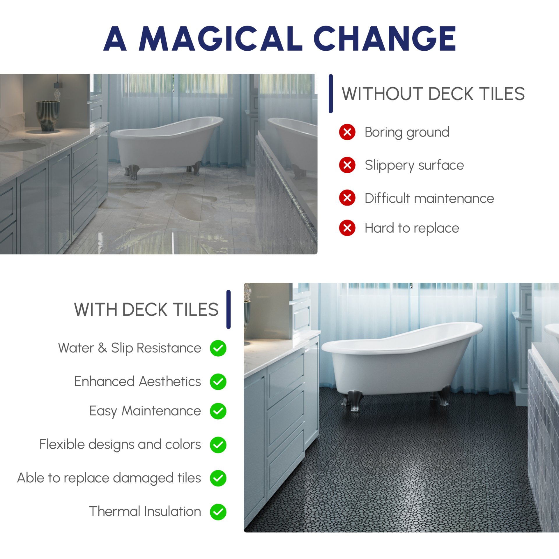 Interlocking Deck Tiles Plastic Waterproof Outdoor All Weather Anti-Slip Bathroom Shower Balcony Porch Strong Weight Capacity Upto 440 Lbs, Pebble Stone Pattern Pack Of 60 - Black - Image 26