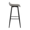 Ale - Contemporary Fixed Height Bar Stool (Set of 2) - Black / Gray - Image 3