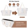 5 Piece Set (20"24"28 +A Travel Bag And A Toiletry Bag), Pp Hardshell Carry On Luggage Set With Tsa Lock Carry On Suitcase Luggage Durable Suitcase - White - Image 11