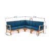 Perla - 5 Pieces Sofa Set - Blue - Image 3