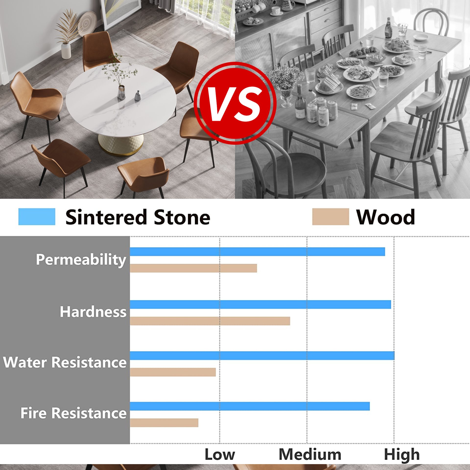 53.15" Modern Artificial Stone Round Carbon Steel Base Dining Table, Can Accommodate 6 People - White - Image 6