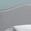 Full Size, Bed Headboard Only, Upholstered Transitional - Gray - Image 5