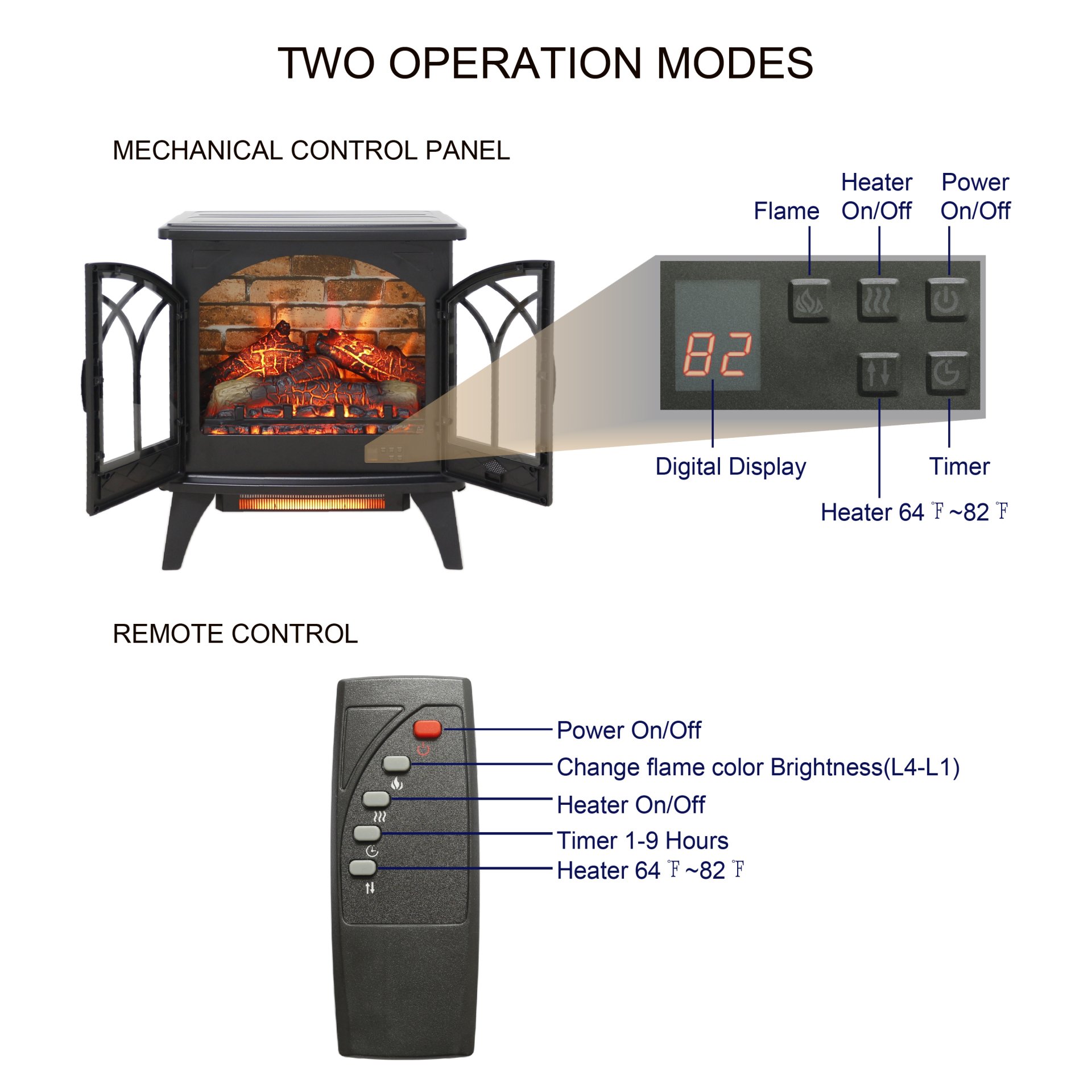 3D Flame Electric Infrared Quartz Fireplace Stove With Remote Control - Antique Black - Image 5