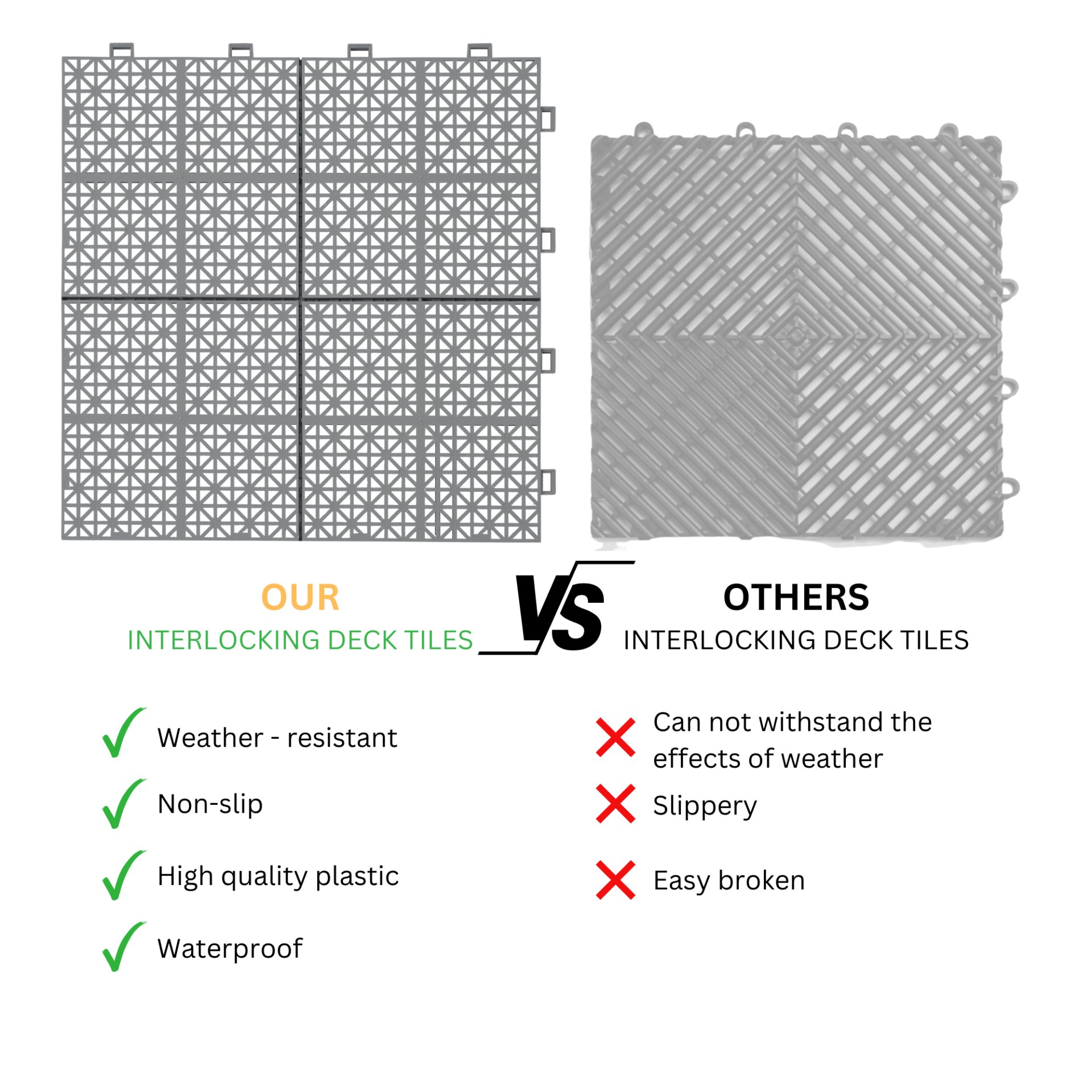 Interlocking Deck Tiles Plastic Waterproof Outdoor All Weather Anti-Slip Bathroom Shower Balcony Porch Strong Weight Capacity Upto 6613 Lbs, Rosette Pattern Pack Of 12 - Gray - Image 9