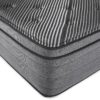 Pure Ice - 15" Queen Eurotop Ultra Plush Mattress - Black - Image 4