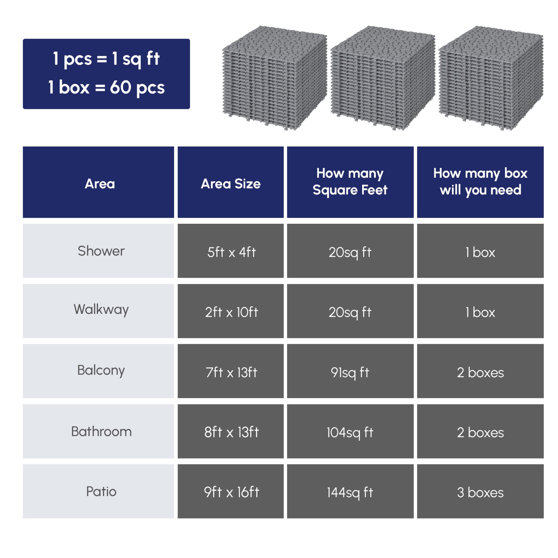 Interlocking Deck Tiles Plastic Waterproof Outdoor All Weather Anti-Slip Bathroom Shower Balcony Porch Strong Weight Capacity Upto 440 Lbs, Pebble Stone Pattern Pack Of 60 - Gray - Image 28