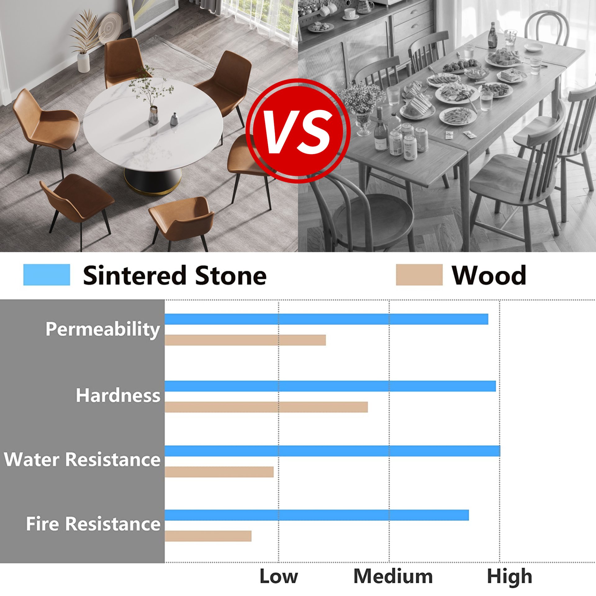 53.15" Modern Artificial Stone Round Carbon Steel Base Dining Table, Can Accommodate 6 People -White / Black - Image 8