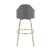 Ahoy - Contemporary Fixed Height Bar Stool Round Gold Footrest (Set of 2) - Gray / Gold - Image 5