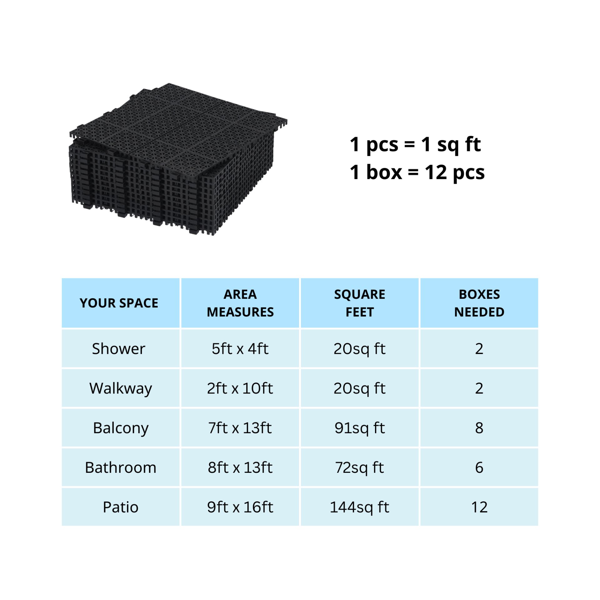 Interlocking Deck Tiles Plastic Waterproof Outdoor All Weather Anti-Slip Bathroom Shower Balcony Porch Strong Weight Capacity Upto 6613 Lbs, Rosette Pattern Pack Of 12 - Black - Image 11