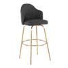 Ahoy - Contemporary Fixed Height Bar Stool Round Gold Footrest (Set of 2) - Charcoal / Gold - Image 2
