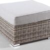 Outdoor Ottoman With Cushion - Gray - Image 4